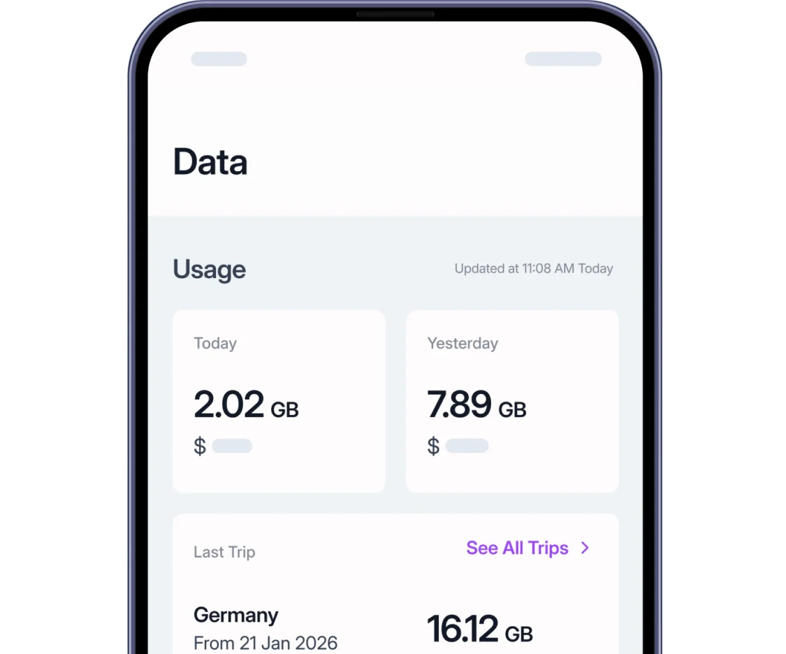Manage your usage hero image