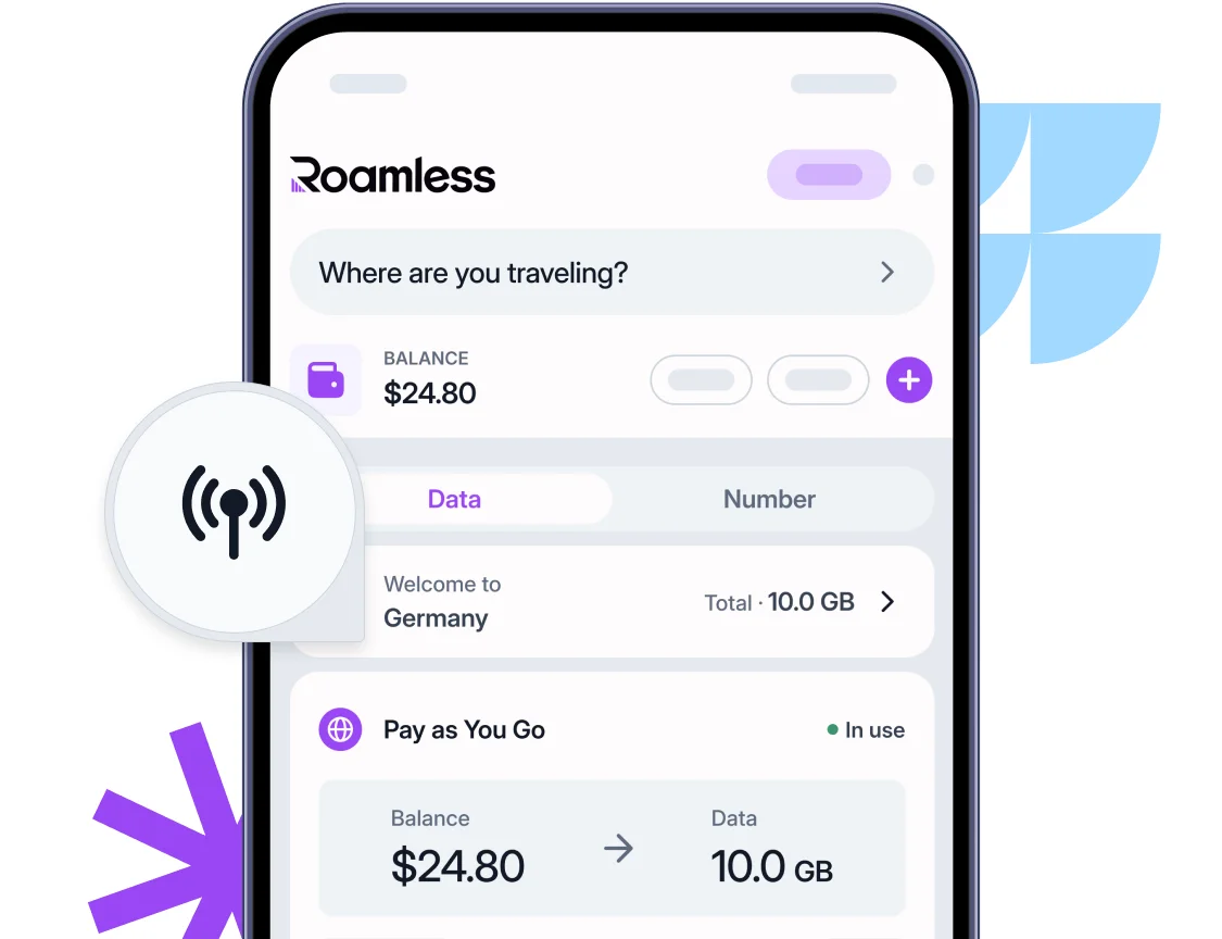 Mobile data